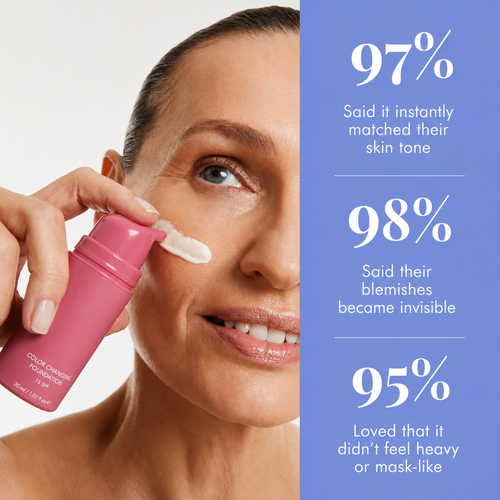 AmouraIQ™ Color Changing Foundation